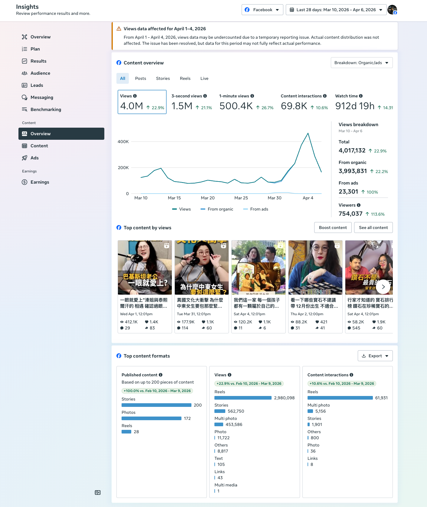 Automation result and output